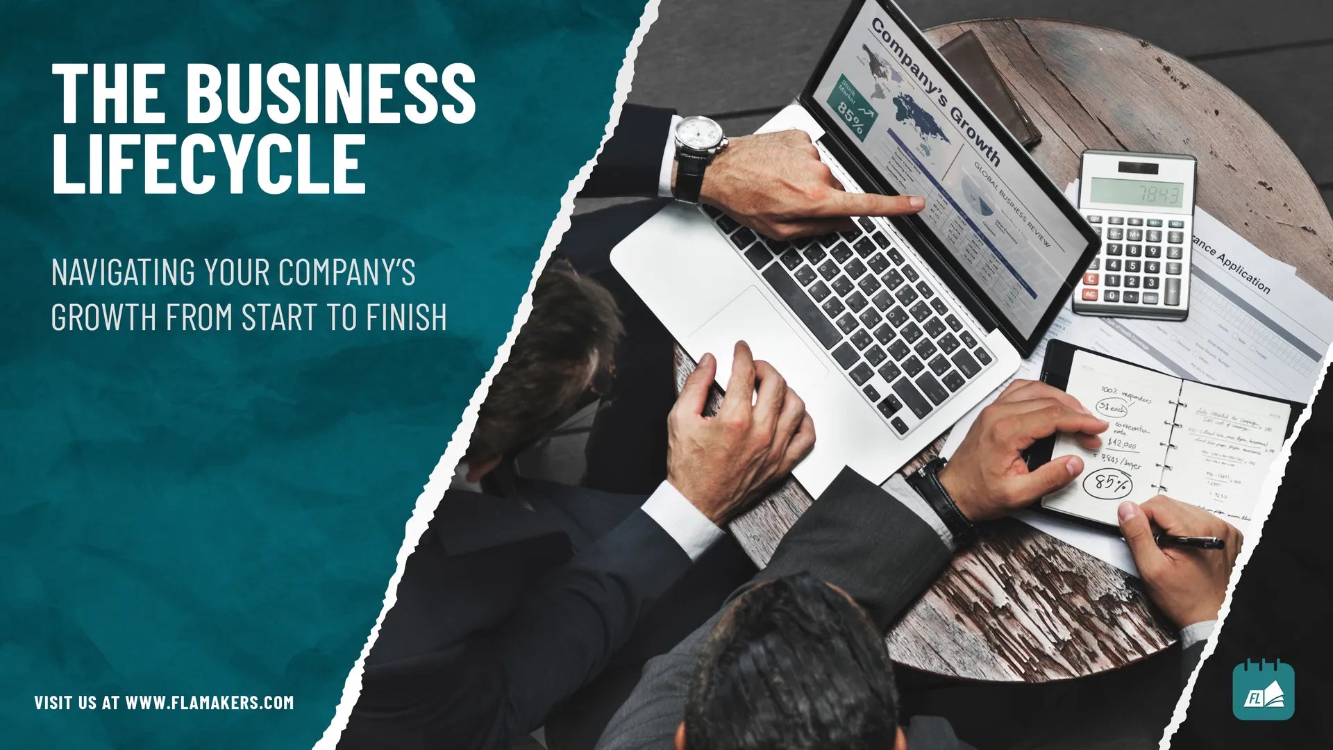 The Business Lifecycle